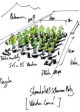 Baumschule Kulturforum